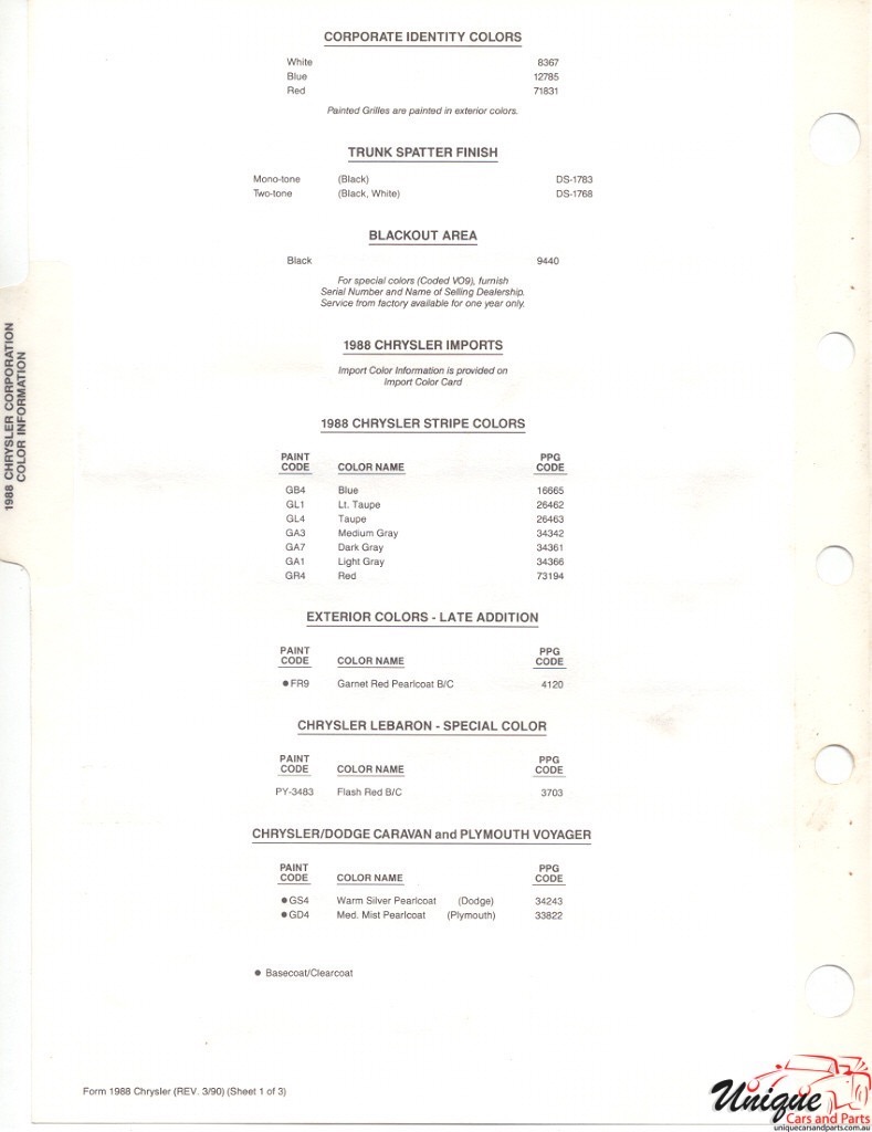 1988 Chrysler Paint Charts PPG 3